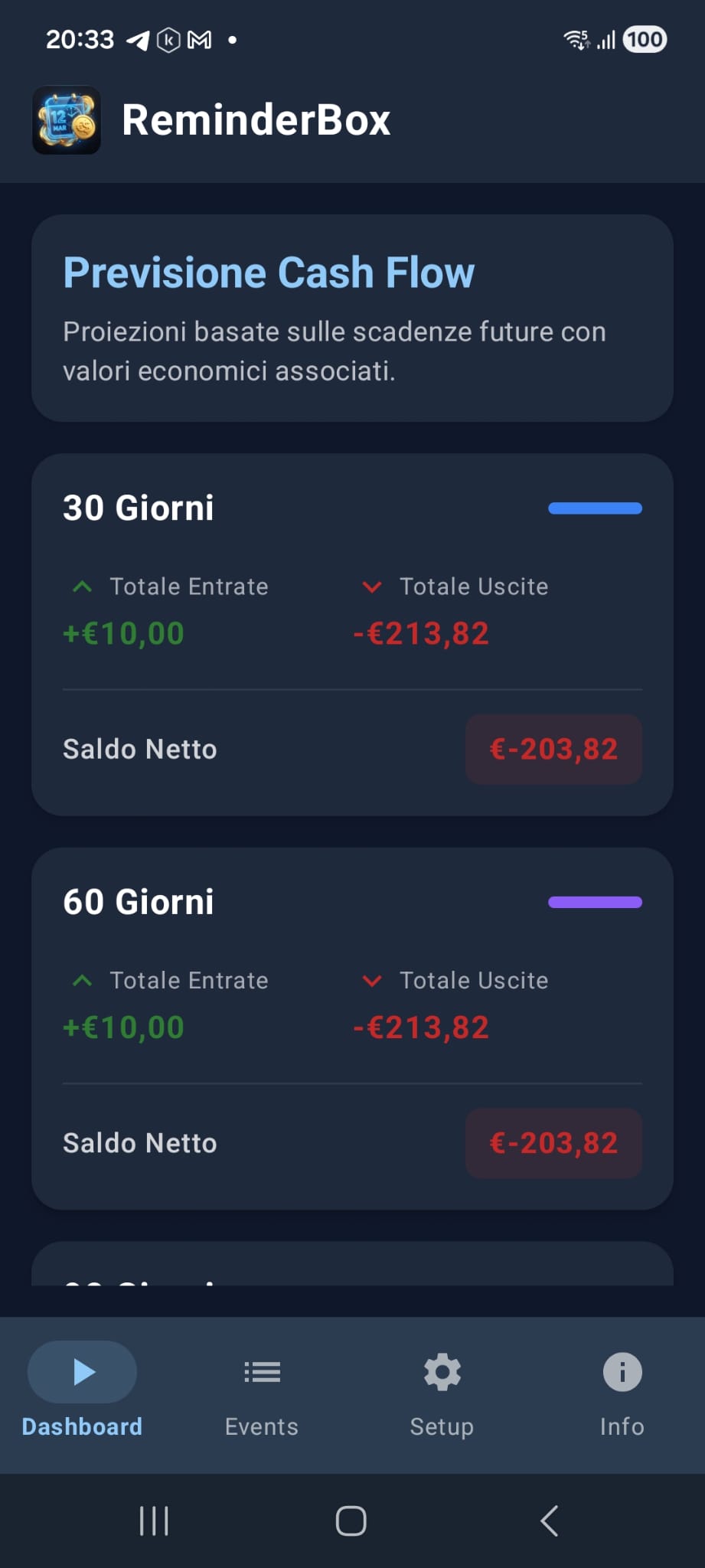 Dashboard Screen